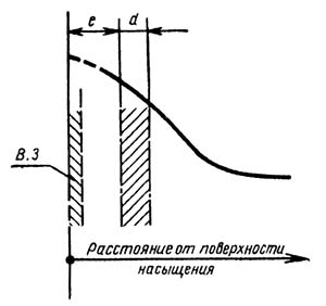 1498